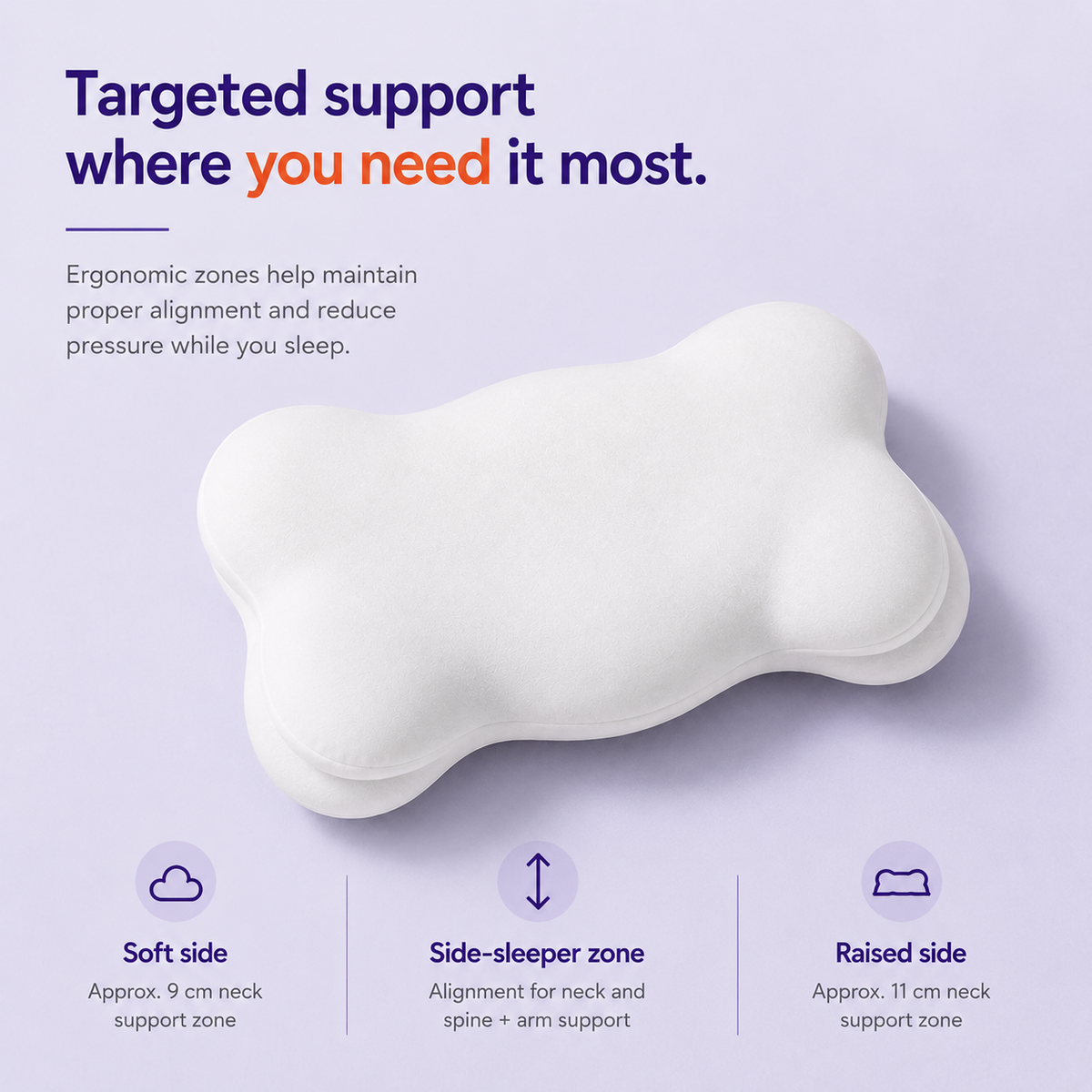 Lumea Neck Cloud™