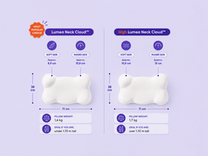 Lumea Neck Cloud™